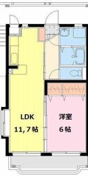 エアフォルク２の物件間取画像